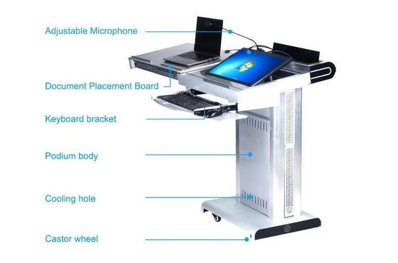 Portable Auditorium Podium with Intel i5 6th CPU Height Adjustable Digital Lectern and 350 Cd/m² Brightness