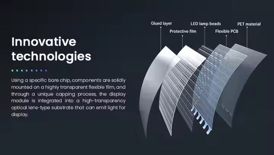Bendable Transparent LED Display Film IP65 Rated  5000nits Brightness Ultra-Thin 3.9mm Design Easy Installation for Curved Surfaces