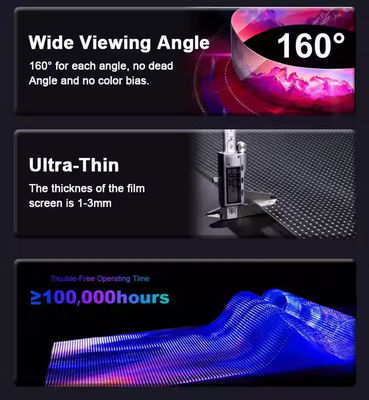 Sleek LED Transparent Film Screen High Transparency 85% 5000nits Brightness Ultra-Thin 3.9mm Design Customizable Size