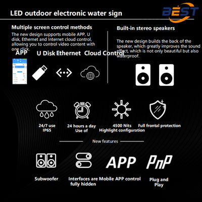 Outdoor Digital Menu Board with Battery 4500Nits IP65 Waterproof & Wide Temperature Range -25℃~55℃