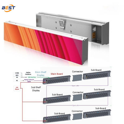 Waterproof GOB Ultra-Thin Shelf LED Display 21mm Thickness P1.2-P1.8 Pixel Pitch 500CD Brightness