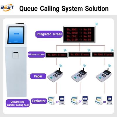 LCD Touch Screen Queue Management System Ticket Dispenser Machine With Thermal Printing and Multiple Languages