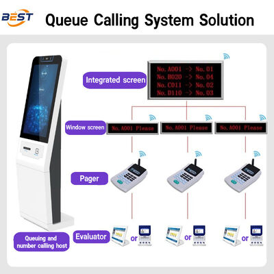 Wireless Queue Management System with Thermal Printing Multiple Languages and LCD Display for Self-Service Kiosk