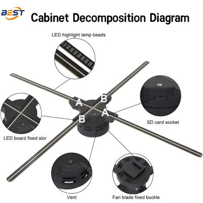 Interactive 3D Spinning LED Hologram Fan , Remote Control 15 Inches Holographic Display Fan