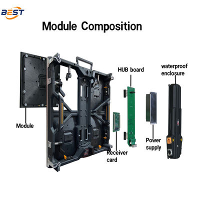 Stage Concert Church Events LED Rental Display Video Wall Indoor Outdoor Panel DJ Booth