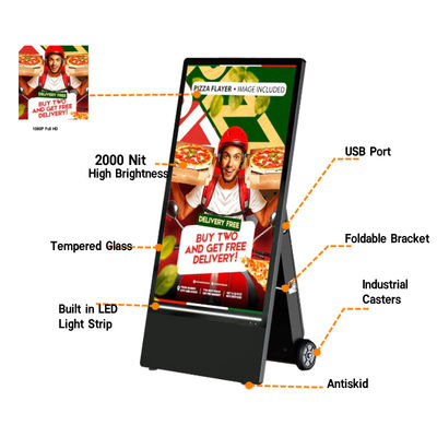 178° Viewing Angle Outdoor LCD Digital Signage with WiFi/3G/LAN Network Options and Wall/Ceiling/Floor Mounting Choices