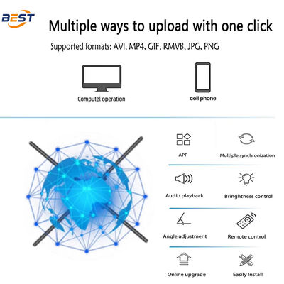LED Hologram Fan with 768 LED Lamp Beads 3740nit Brightness and 176° Viewing Angle for Indoor Applications
