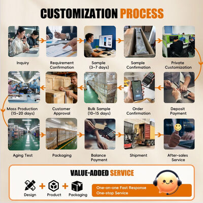 Curved Customizable GOB LED Reception Desk with Adjustable Height for Business