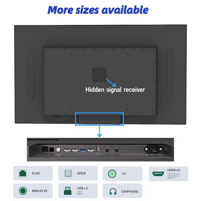 IP55/IP66 Waterproof Outdoor TV with 4K Ultra HD Resolution and 1500-3000nits High Brightness for Commercial Display