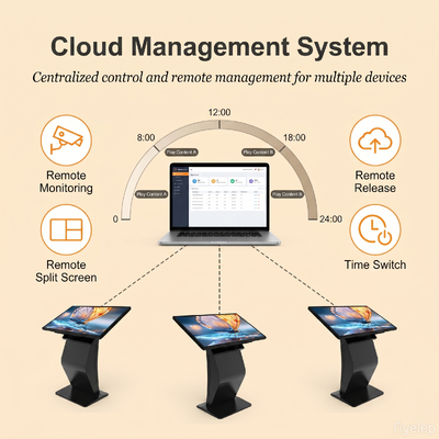 32-Inch K-Type Self-Service Kiosk | Android Touch Screen OEM