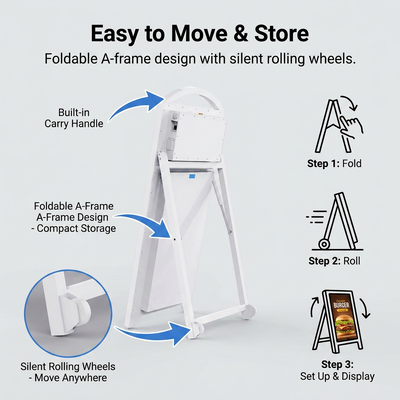 P2.5 Outdoor LED Mobile Display | High-Brightness 4500nit Battery-Powered Sign