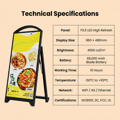 P2.5 Outdoor LED Mobile Display | High-Brightness 4500nit Battery-Powered Sign