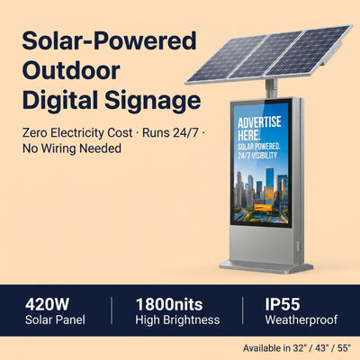 Solar Powered LED Advertising Display | 1500-2000nit Sunlight Readable