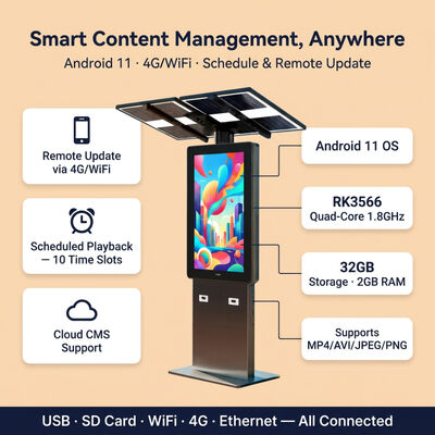 Solar Powered LED Advertising Display with 1500-2000nit Sunlight Readable, LiFePO4 Battery, and IP55 Protection