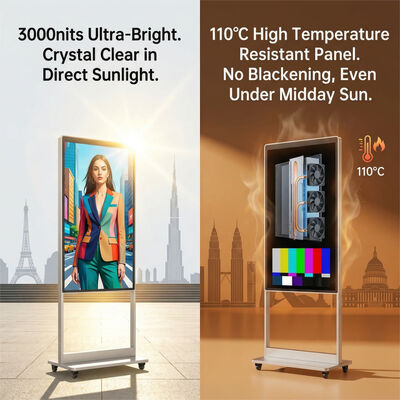 High Brightness Dual-Side Display | 28.8mm Thin | 178° Viewing Angle