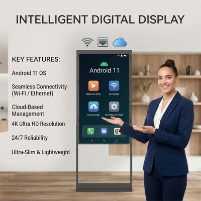 High Brightness Dual-Side Display | 28.8mm Thin | 178° Viewing Angle