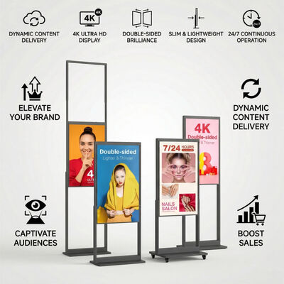 High Brightness Dual-Side Display | 28.8mm Thin | 178° Viewing Angle