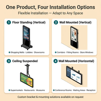 55 Inch Indoor LCD Digital Signage Touchscreen Totem Kiosk with Android OS 500 Cd/m² Brightness