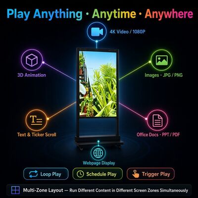 43-65 Inch Double Sided LCD Digital Signage 3000cd m2 Floor Stand Wire Hanging Side Bracket Mount Advertising Display