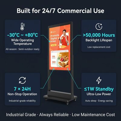 43-65 Inch Double Sided LCD Digital Signage 3000cd m2 Floor Stand Wire Hanging Side Bracket Mount Advertising Display