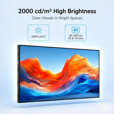 43 49 55 65 75 Inch Wall Mounted Light Box Screen 4K Android Advertising Display 2000 Nits