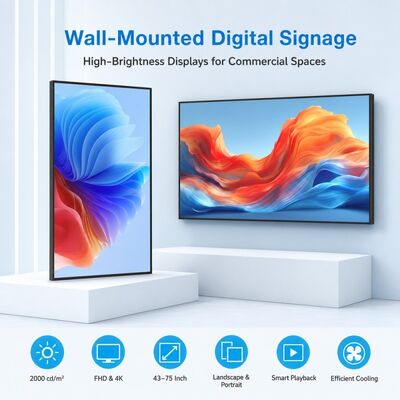 43 49 55 65 75 Inch Wall Mounted Light Box Screen 4K Android Advertising Display 2000 Nits