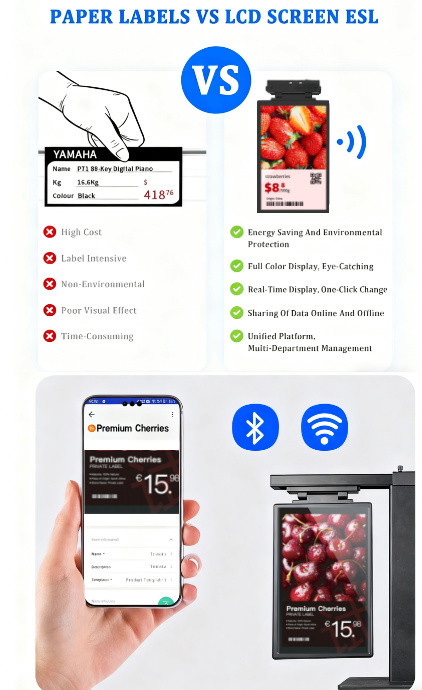 10.1-inch Digital LCD Electronic Shelf Label for Retail Stores